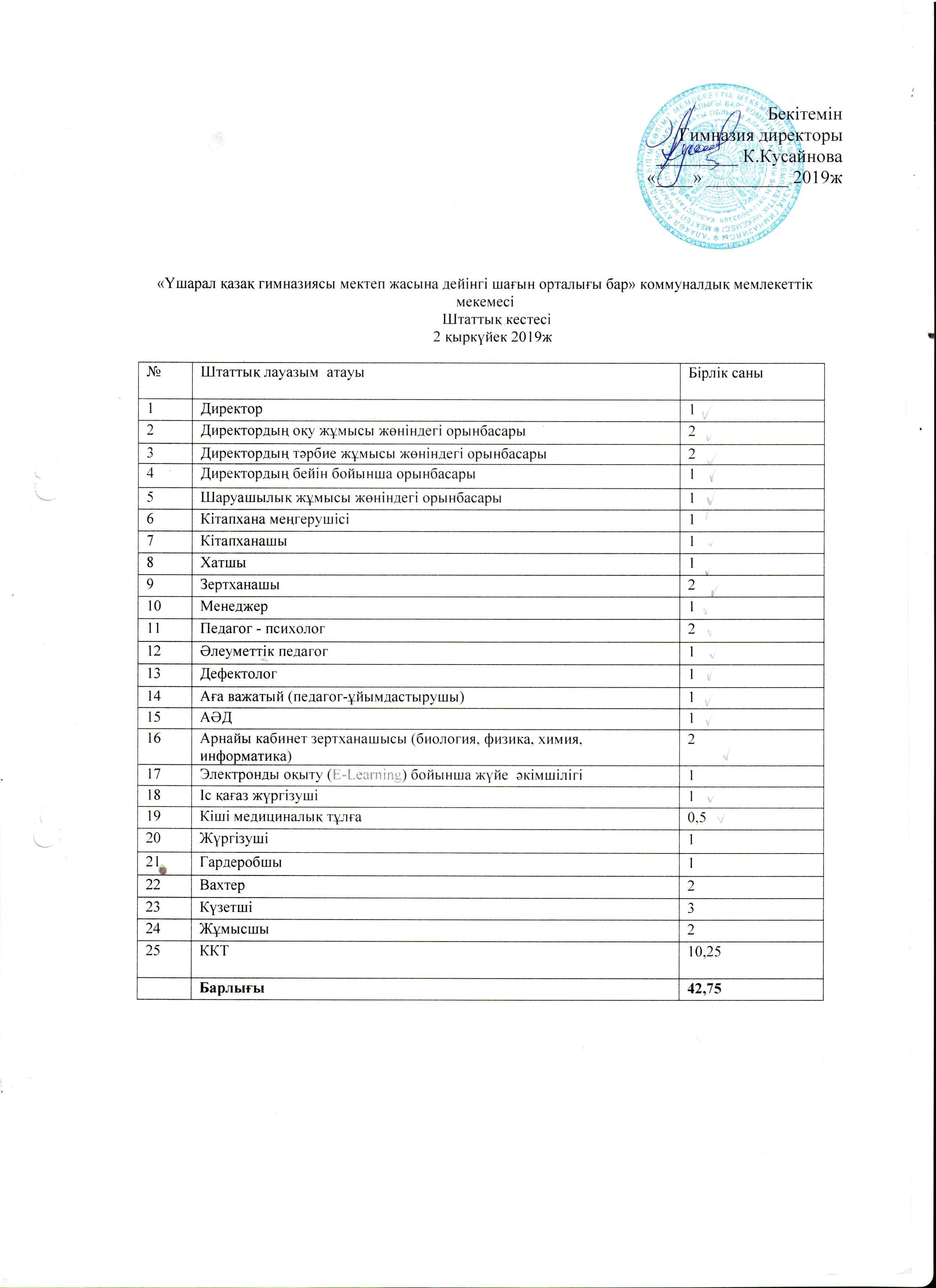 Оплата труда