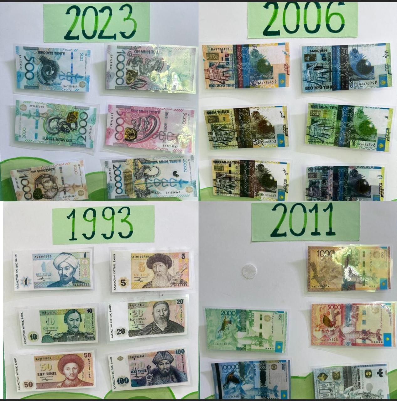 Валюта күніне орай арнайы қабырға газеті!